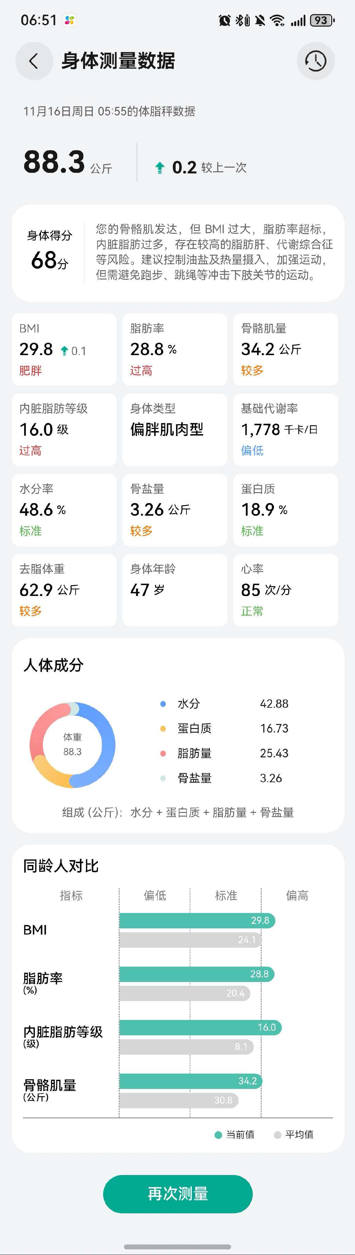 减肥第一天（2025.11.16）